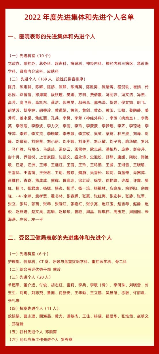 紅金配色優(yōu)秀先進(jìn)表彰大會長圖海報(bào)__2023-03-15 16_19_12(1).jpg