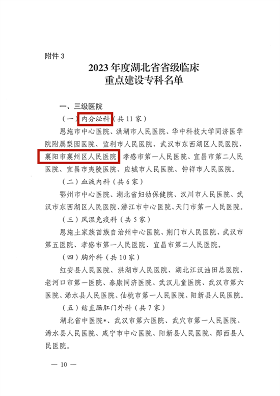 省衛(wèi)生健康委辦公室關(guān)于公布2023年度湖北省省級(jí)臨床重點(diǎn)(建設(shè))?？泼麊蔚耐ㄖ?1)_10_副本_副本.png