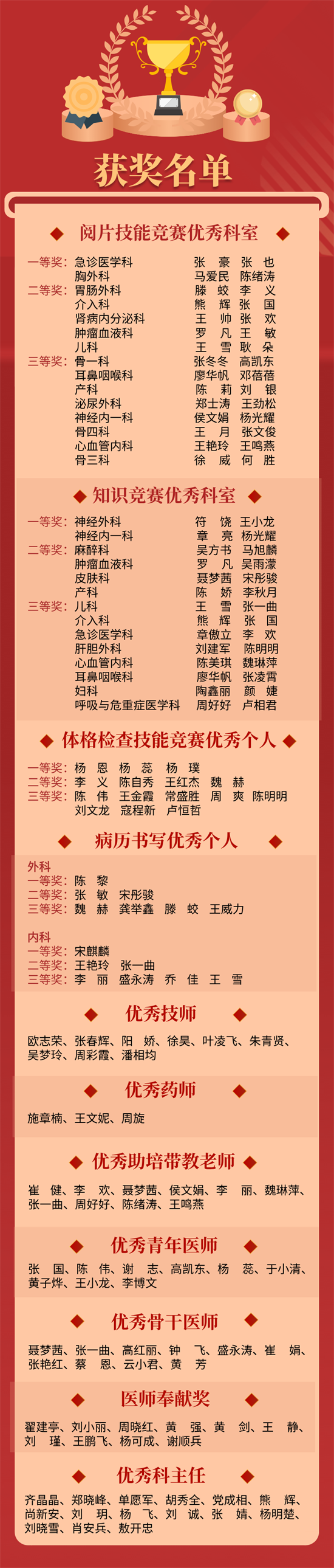 表彰大會簡約風(fēng)長圖海報__2025-08-20+08_44_24.png